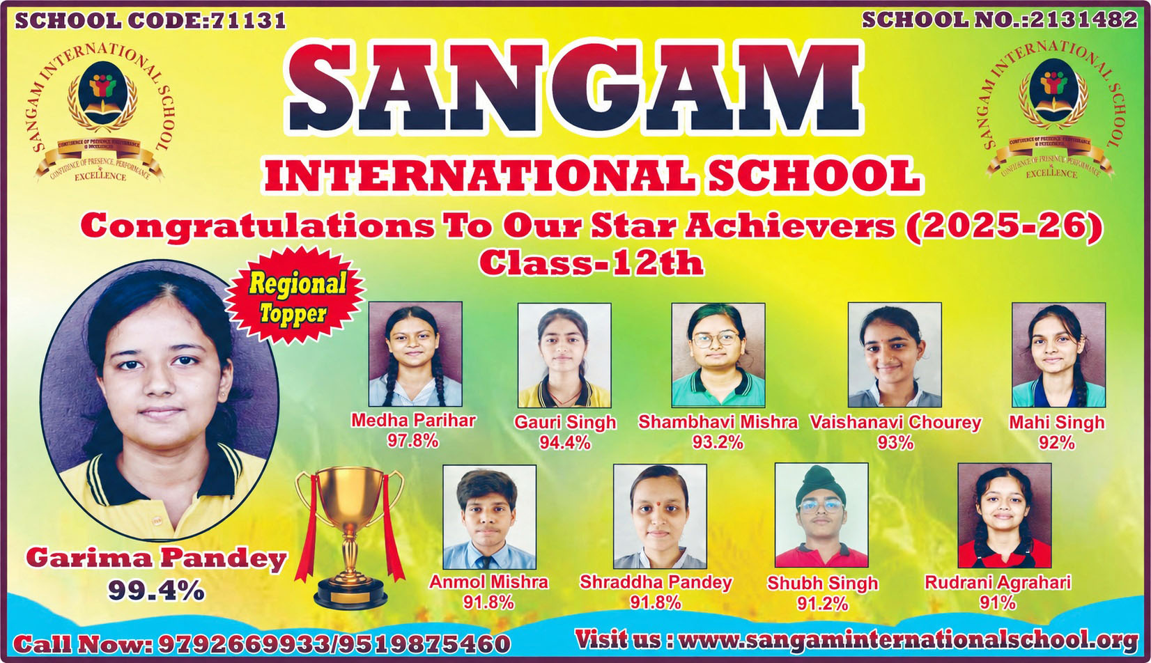 Best CBSE Schools In Pratapgarh